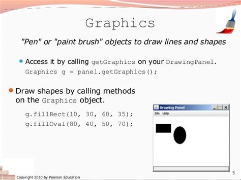 java graphics