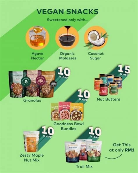 5 May 2021: Amazin' Graze Vegan Snack Promo - EverydayOnSales.com