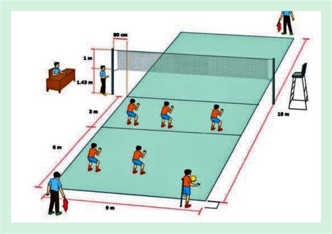 Voli Mini Gambar Lapangan Bola Voli Beserta Ukurannya Yang Mudah ...