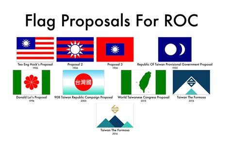 Flag proposals for the PRC, and the ROC. : r/vexillology