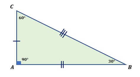 Scalene Triangles | Measuring, Properties, Types, Examples,