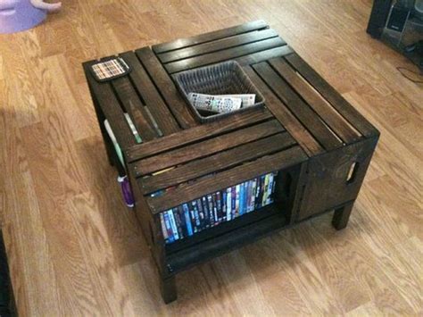 Inexpensive DIY Crate Coffee Table – Your Projects@OBN