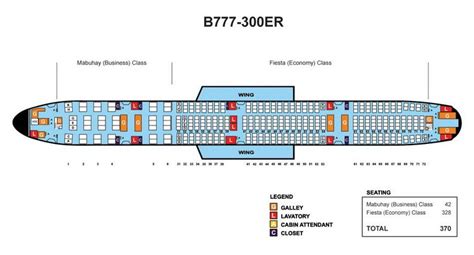 PHILIPPINE AIRLINES BOEING 777-300ER AIRCRAFT SEATING CHART Boeing 777 ...