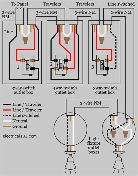 3 wire electrical wiring diagram - Wiring Diagram