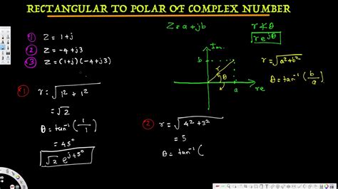 Polar Form of Complex Numbers - AmiyahknoeLang