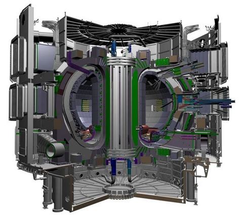 New Nano Material For Thermonuclear Fusion Reactors