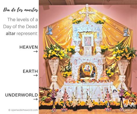 A Traveler's Guide to Day of the Dead Altars — Open Wide the World