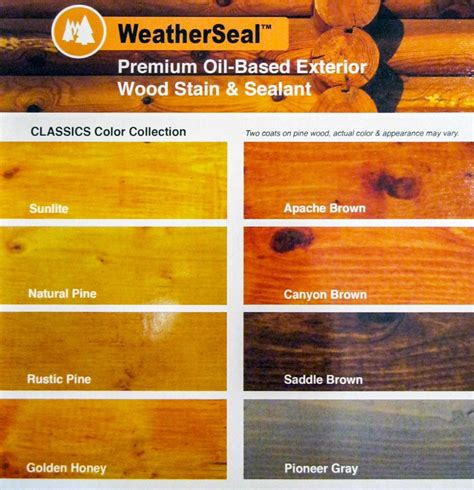 Sikkens Proluxe Cetol Log & Siding Stain | The Woodworkers Shoppe