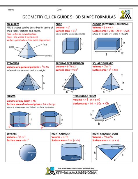 Area Of 3d Shapes Formula Sheet