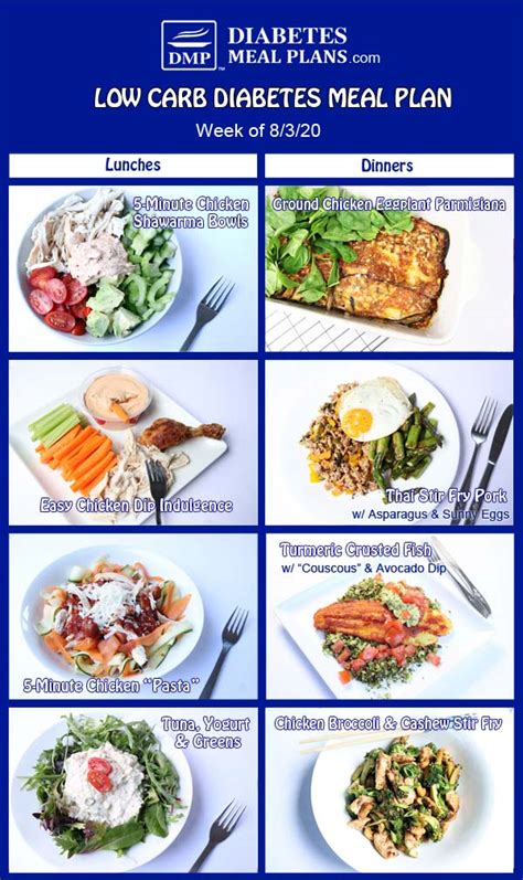 appstrio.blogg.se - Diabetic meal planner chart