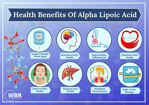 The Role of Alpha Lipoic Acid in Keeping us Healthy - Wellness By Rosh ...