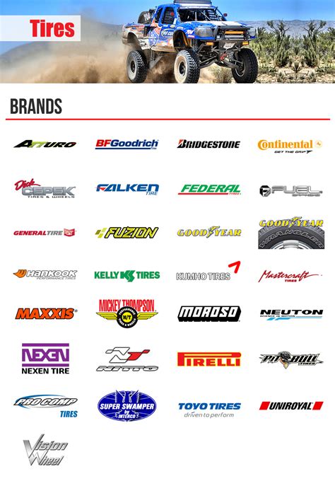 Tires | Most ALL Tire Brands | Call!