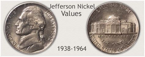 Nickel Coins