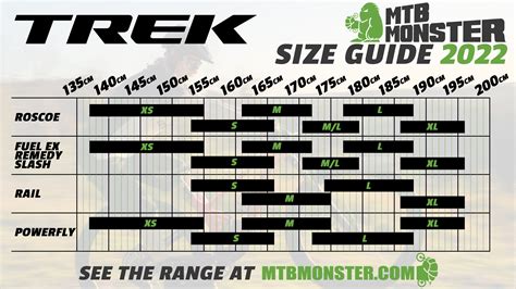 Trek Hybrid Bike Size Chart