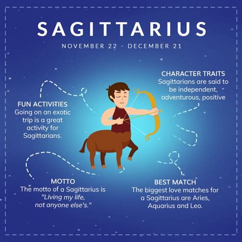 Sagittarius Traits: Explore Fun Activities, Best Zodiac Match & Motto