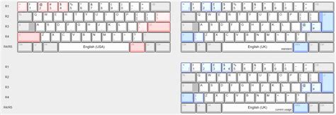 Differences Between US Vs UK Keyboard Layout, 53% OFF