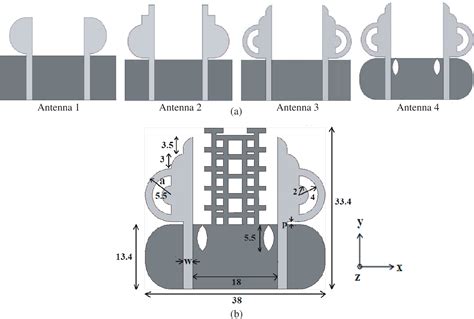 Figure 1 from A Compact MIMO Antenna with Improved Isolation for 3G, 4G ...