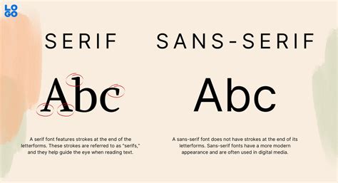 The 18 Best Sans Serif Fonts For Branding To Consider In 2023