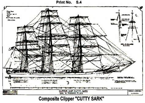 Cutty Sark Model Ship Plans - Underhill (UH50/52)