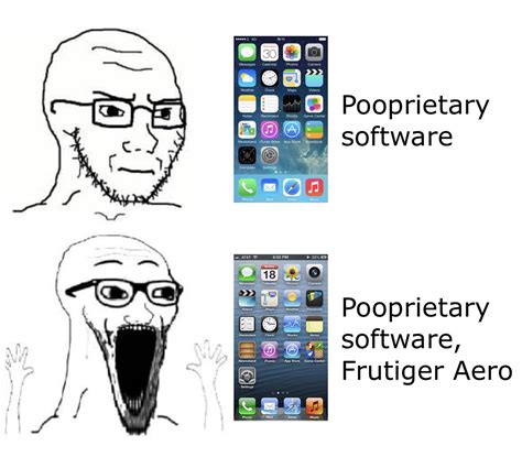 Frutiger aero : r/FrutigerAero