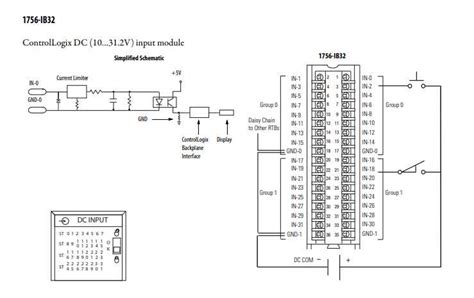 1769-if8 Wiring Schematic