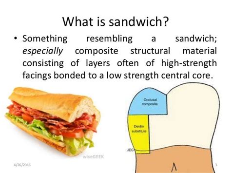 Sandwich technique