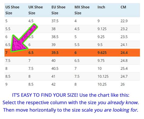 ᐅ Shoe Sizes: Shoe Size Charts, Men & Women, How to Measure