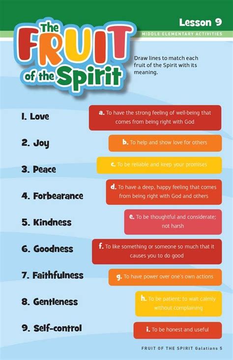 The Fruit of the Spirit for Kids (Elementary Lesson) Kids Church ...