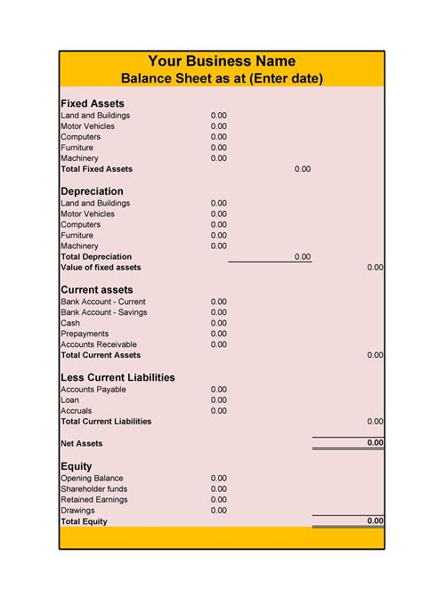 38 Free Balance Sheet Templates & Examples ᐅ TemplateLab