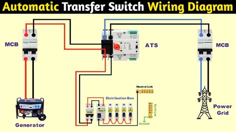 Rv Automatic Transfer Switch Wiring Diagram - Printable Form, Templates ...