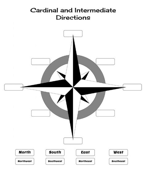 Cardinal and Intermediate Directions worksheet | Compass rose ...