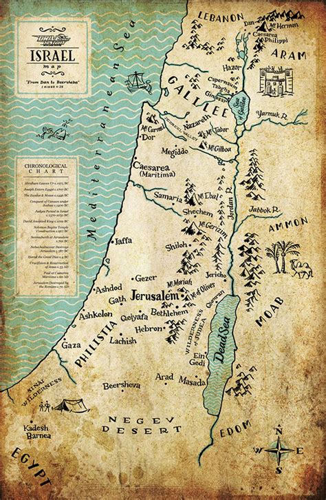 Drive Thru History Ancient Israel Map :: Behance