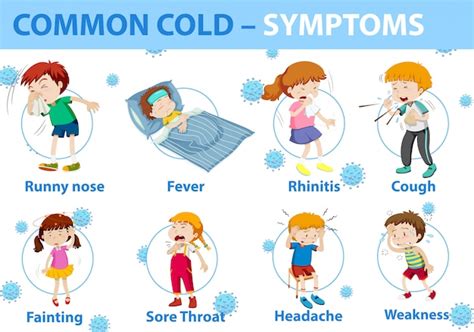 Free Vector | Common cold symptoms cartoon style infographic