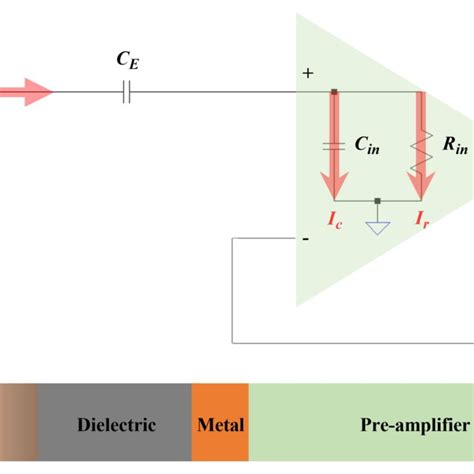 Schematic of the circuit diagram for capacitive coupling. | Download ...