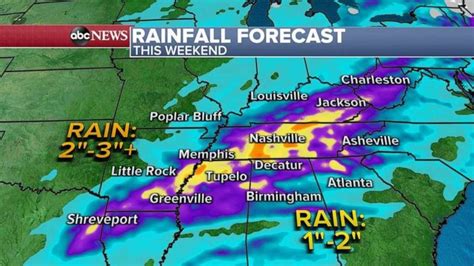 New severe weather threat takes aim at central and eastern US - ABC News