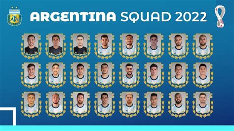 Argentina Possible Squad for FIFA World Cup 2022 - Football32