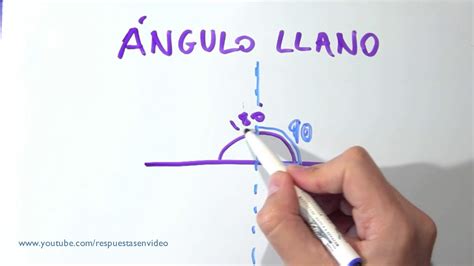 49+ Angulo Llano Ejemplos Tips - Lena