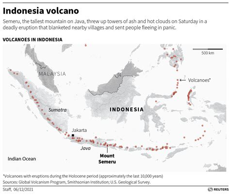 Indonesia volcano erupts again as death toll rises to 22 | Reuters