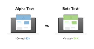 Alpha Test | Definition and Overview | Product Management Glossary