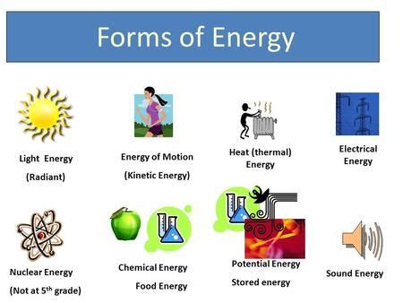 Electromagnetic radiant energy examples - parstorm