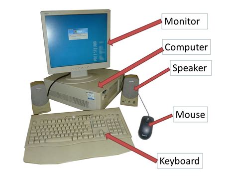 42 labelled parts of a computer