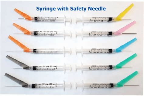 IV Sets, Needles, Syringes & IV Therapy — Classic Health