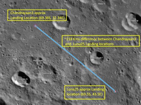 Chandrayaan-3 vs Luna 25: Russian Mission May Land On Lunar South Pole ...