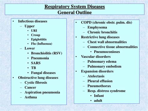 PPT - Respiratory System Diseases PowerPoint Presentation, free ...