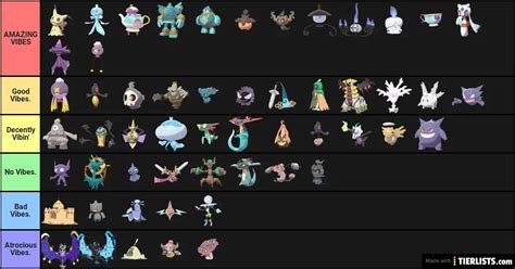 All Ghost Pokemon List