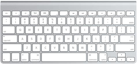 hardware - Difference between US QWERTY and International QWERTY Apple ...