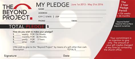 Pledging Donations: Digital Fundraising To Level Up The Game