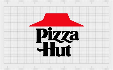 Pizza Hut Logo History: Is The Pizza Hut Logo A Hat?