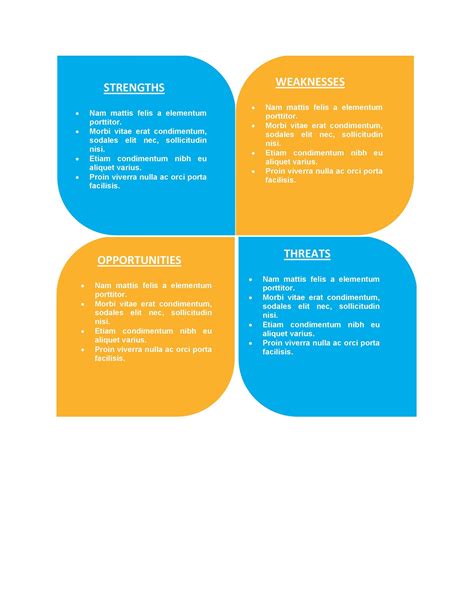 Swot Analysis Template Word Free Swot Analysis Templates Excel | The ...