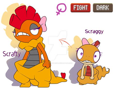 Evolution Scraggy by Anavinnik on DeviantArt